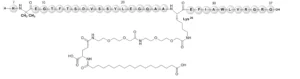 What does ozempic contain?